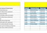 do excel data cleaning formatting pivot tables and charts